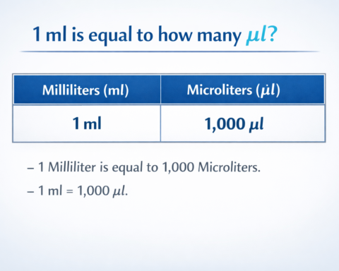 1 ml is equal to how many ul