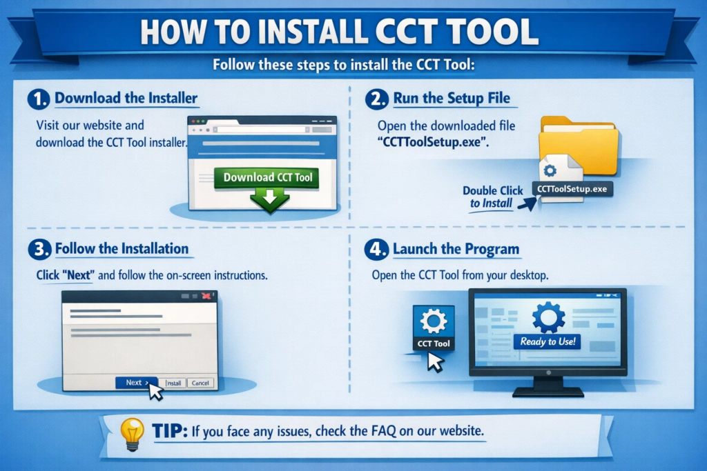 how to install cct tool