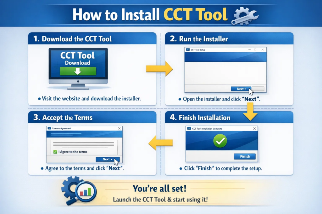 how to install cct tool