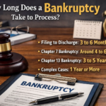 how long does a bankruptcy take to process