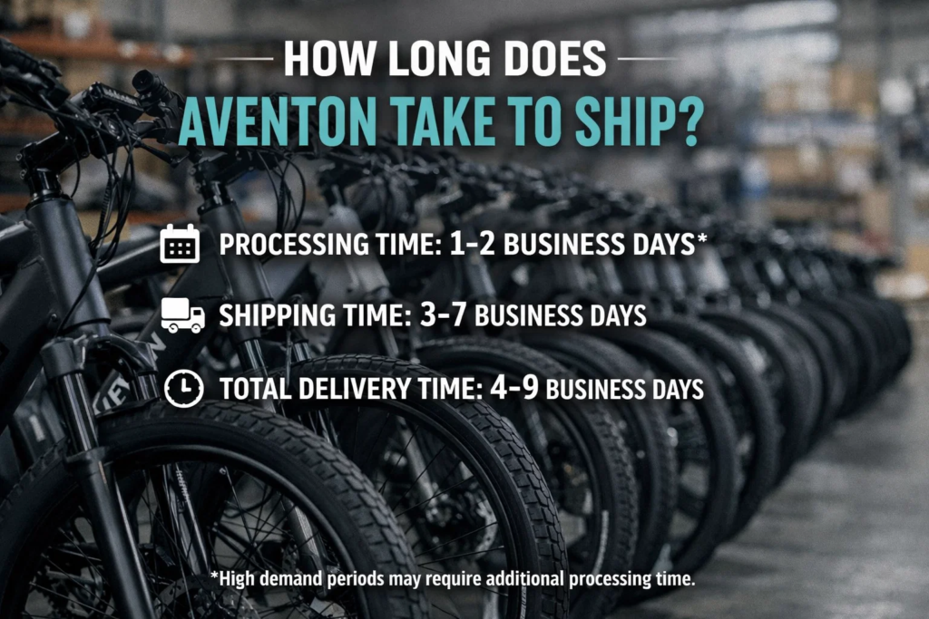 how long does aventon take to ship