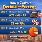 how to convert decimal to percent