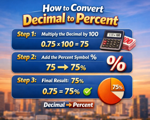 how to convert decimal to percent