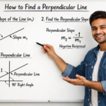 how to find a perpendicular line